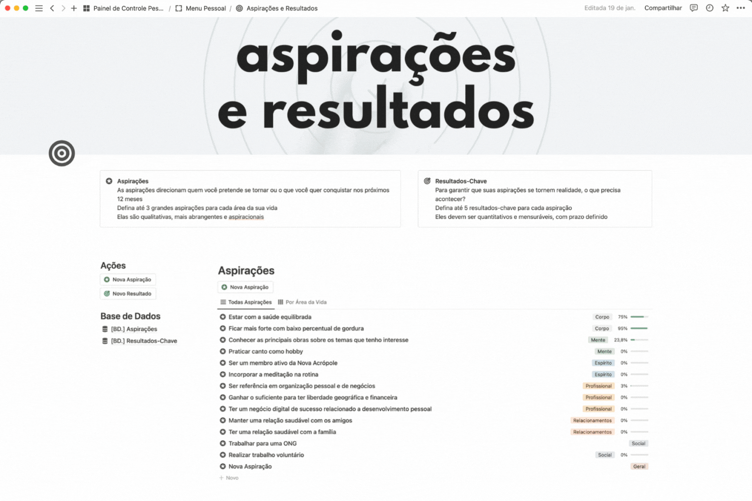 Painel de Controle Pessoal - Template Notion - Aspirações e Resultados