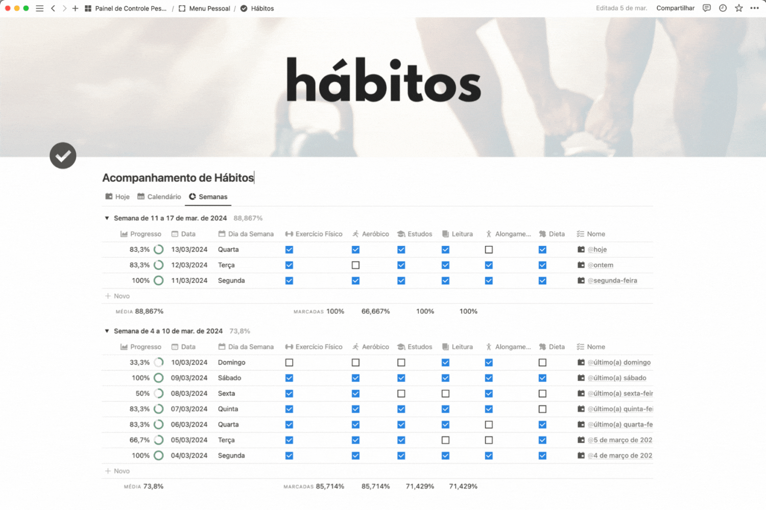 Painel de Controle Pessoal - Template Notion - Hábitos