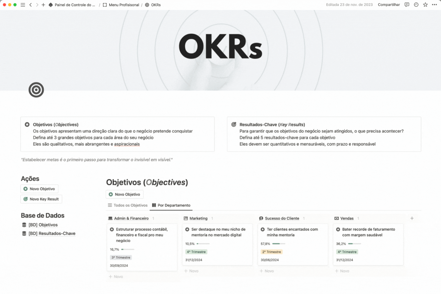 Painel de Controle - Metas OKRs